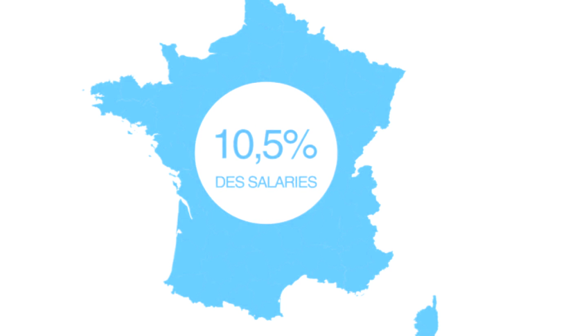 Econommie sociale et solidaire : les chiffres-clés du secteur